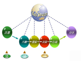 濰坊網(wǎng)絡公關公司的開業(yè)典禮
