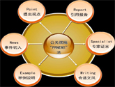 濰坊網(wǎng)絡危機公關及奠基策劃